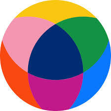 Projects & Data Security Management